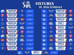 IPL 2026 शेड्यूल हुआ जारी, पहले मैच में RCB से बेंगलुरु में भिड़ेगी SRH, जानें पूरी डिटेल