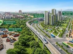 दिल्ली-NCR में बसेंगे 4 नए ग्रीनफील्ड शहर, 10,000 करोड़ रुपये की विकास योजना तैयार