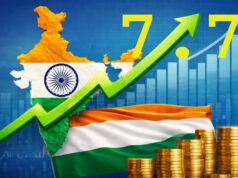 भारत की अर्थव्यवस्था ने दिखाई दमदार रफ्तार: FY26 में 7.7% GDP ग्रोथ, अगले साल भी मजबूत रहने के संकेत