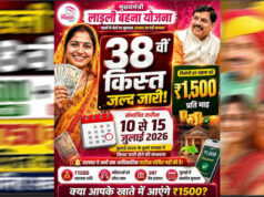 इंतजार खत्म! आज आएगी लाड़ली बहना योजना की 38वीं किस्त, CM मोहन यादव भेजेंगे ₹1500
