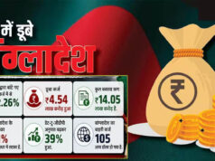 बांग्लादेश की अर्थव्यवस्था पर बड़ा संकट, बैंकों के ₹4.54 लाख करोड़ फंसे; NPA में दुनिया में दूसरे स्थान पर