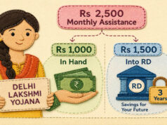 लक्ष्मी योजना में बेटियों को हर महीने ₹2,500, RD में निवेश से बन सकता है ₹1 लाख का फंड; जानें पूरा गणित
