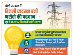 योगी सरकार में बिजली व्यवस्था बनी भरोसे की पहचान, जून में 98.62% शिकायतों का निस्तारण