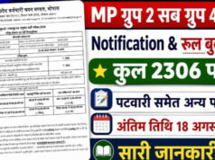 MP ESB Recruitment 2026: 2306 पदों पर निकली बंपर भर्ती, 200 पटवारी समेत 530 मंडी बोर्ड वैकेंसी; 18 अगस्त तक करें आवेदन