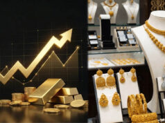 Gold Rate Today: सोने की कीमत में फिर उछाल, ₹1.50 लाख के पार पहुंचा गोल्ड