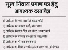 दुर्ग: जाति-मूल निवास प्रमाण पत्र के 134 में से सिर्फ 2 आवेदन स्वीकृत, 115 खारिज