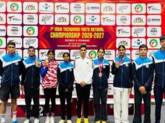 राष्ट्रीय ताइक्वांडो चैंपियनशिप में मध्यप्रदेश अकादमी का शानदार प्रदर्शन
