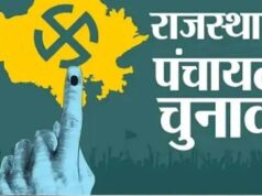 सरमथुरा पंचायत चुनाव की आरक्षण लॉटरी से बदला गणित, 24 पंचायतों की तस्वीर साफ