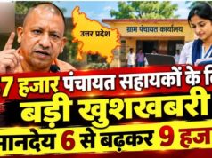यूपी में पंचायत सहायकों का मानदेय 50% बढ़ा, अब हर महीने मिलेंगे ₹9 हजार