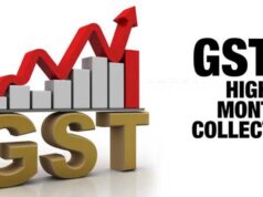 GST कलेक्शन में बड़ा उछाल, सरकार की झोली में आए ₹1.99 लाख करोड़; असम ने चौंकाया