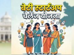 बिहार में बेटियों के लिए पहली Startup Scheme, आइडिया पर मिलेगा ₹2 लाख तक का अनुदान