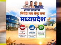 निवेश के लिए मध्यप्रदेश बना देश का नया ग्रोथ हब