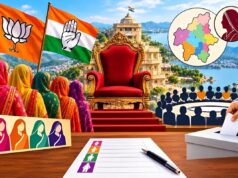 राजसमंद जिला परिषद चुनाव: 29 वार्डों के आरक्षण से बदले समीकरण, जिला प्रमुख की कुर्सी पर भाजपा-कांग्रेस की नजर