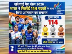 एशियन पैरा गेम्स में भारत का ऐतिहासिक प्रदर्शन, 114 मेडल के साथ बनाया नया रिकॉर्ड