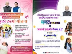 युवा वर्ष 2027 में लाड़ली लक्ष्मी योजना से बेटियों की उच्च शिक्षा और आत्मनिर्भरता को मिलेगी नई दिशा