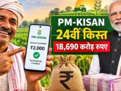 PM किसान की 24वीं किस्त जारी, 9 करोड़ से ज्यादा किसानों के खाते में पहुंचे 18,690 करोड़ रुपये